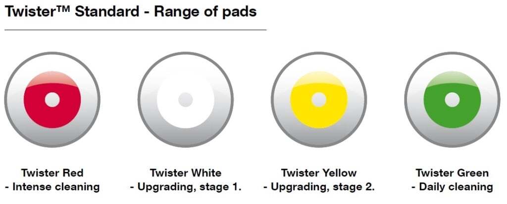 Twister_Pads